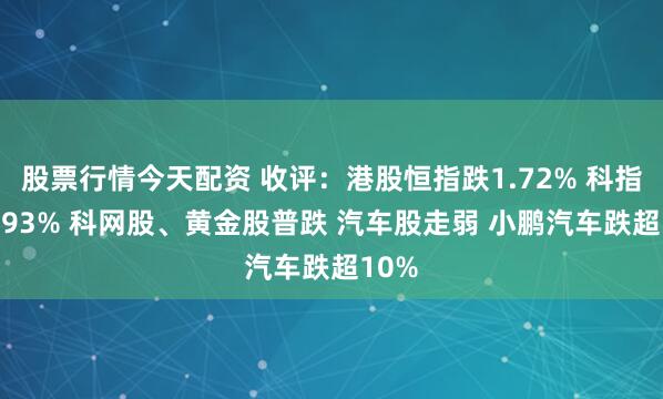 股票行情今天配资 收评：港股恒指跌1.72% 科指跌1.93% 科网股、黄金股普跌 汽车股走弱 小鹏汽车跌超10%