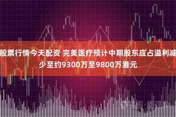 股票行情今天配资 完美医疗预计中期股东应占溢利减少至约9300万至9800万港元